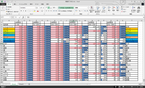 Battle-Girl-High-School-Excel-Sheet-01